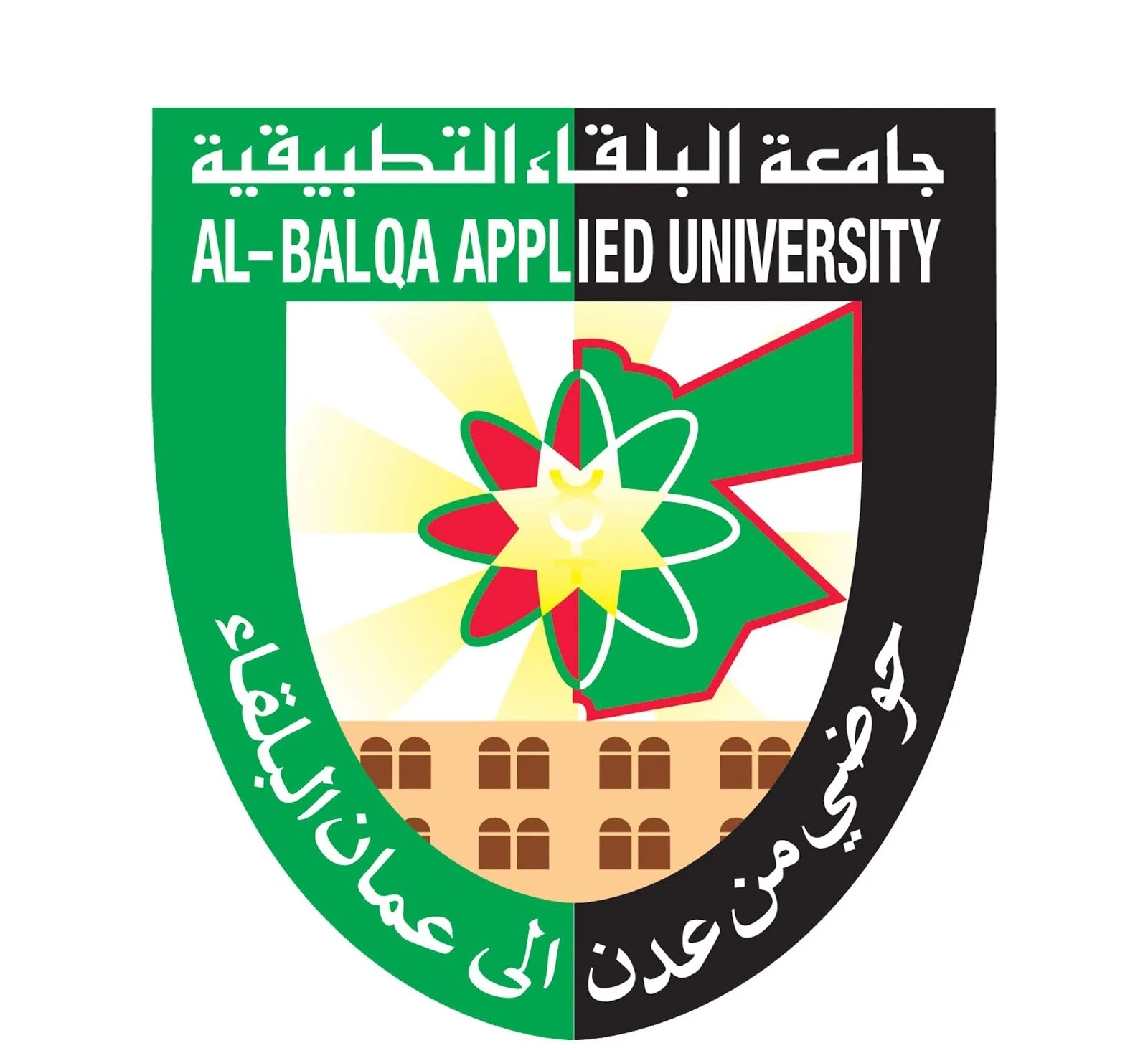 Al-Balqa Applied University